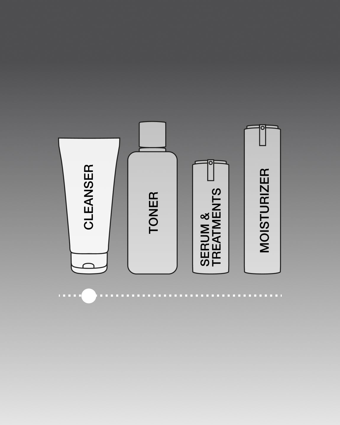 USAGE