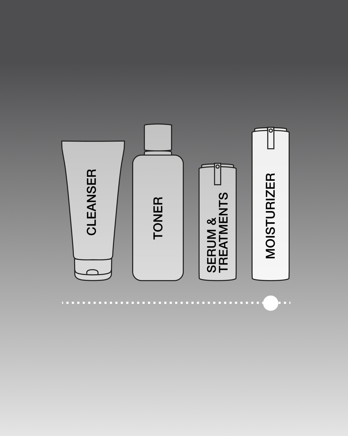 USAGE 