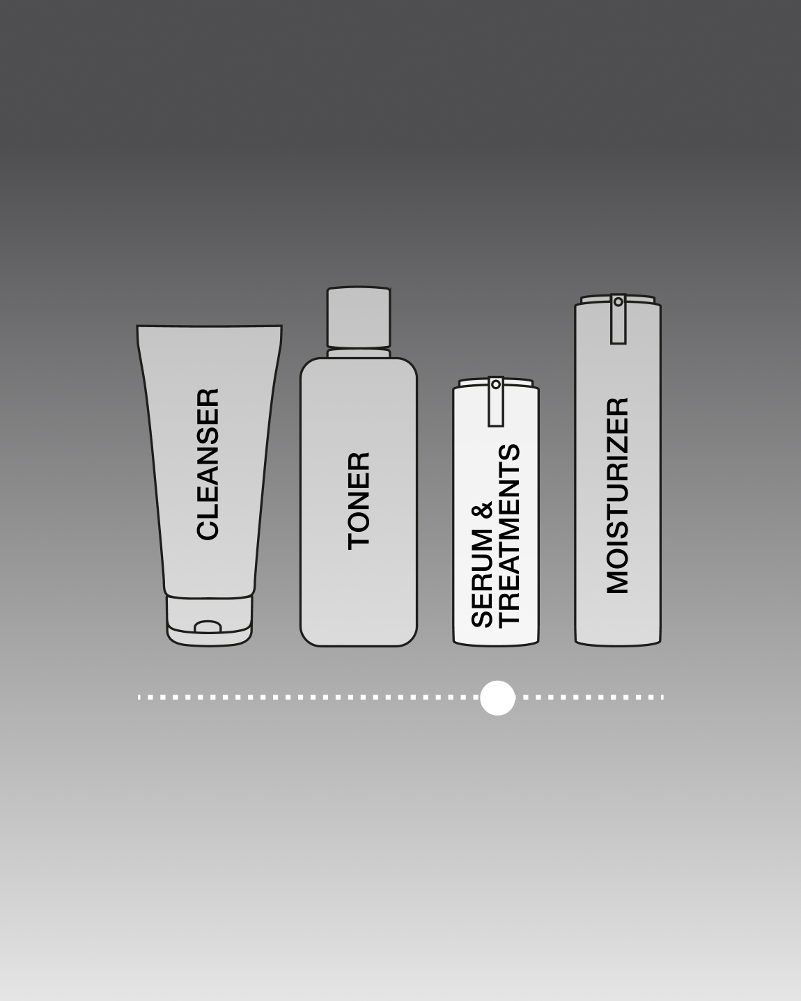 USAGE
