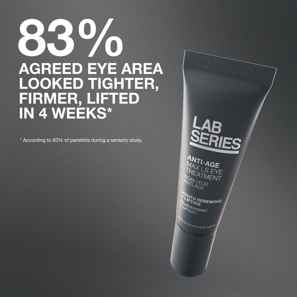 Anti-Age Max LS Face Serum & Eye Cream Gift Set