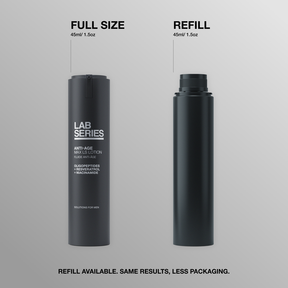 Anti-Age Max LS Ultra-Light Lotion Moisturizer
