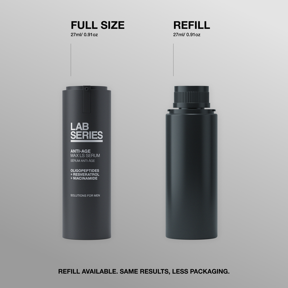 Anti-Age Max LS Face Serum