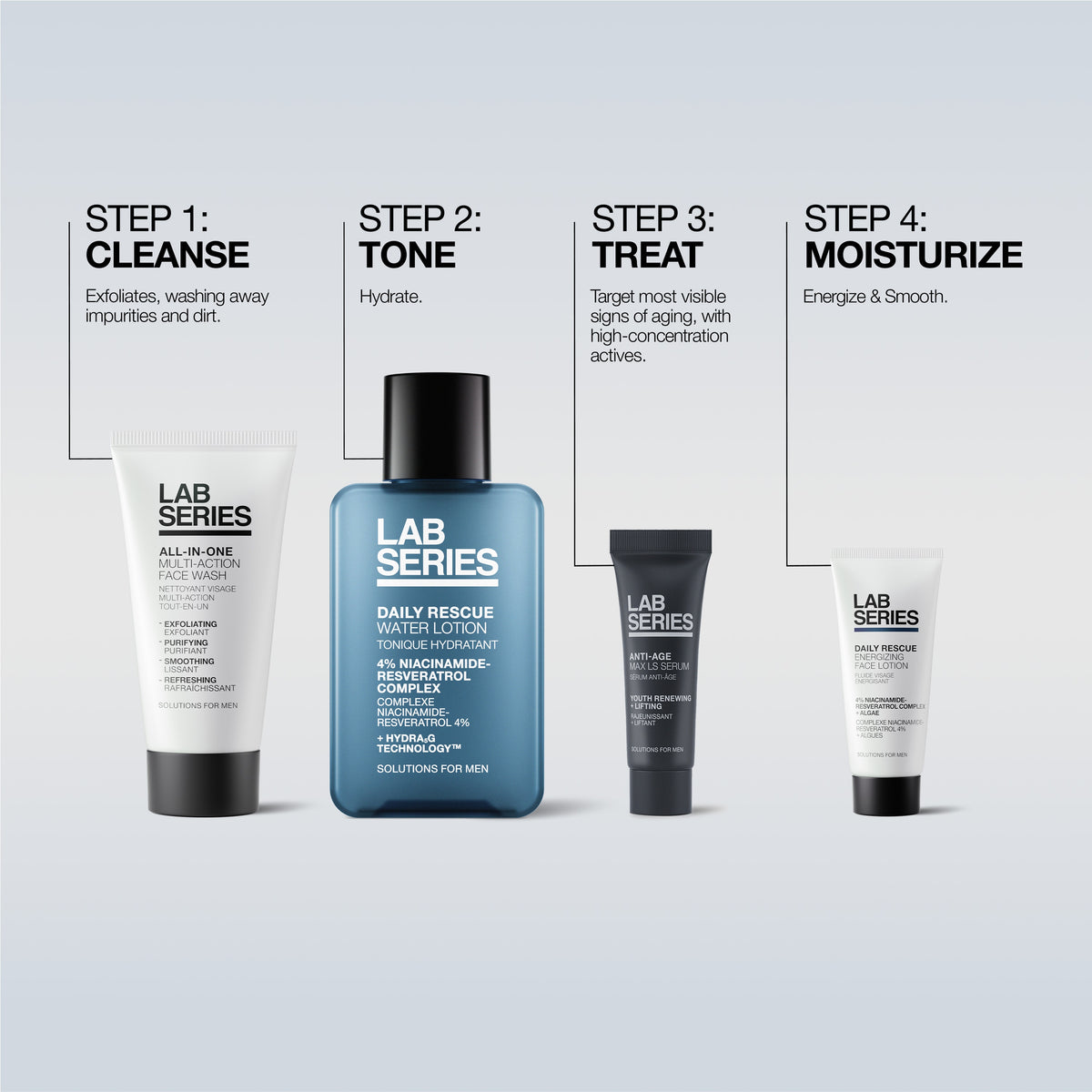 Bestselling Essentials Men's Skincare Gift Set
