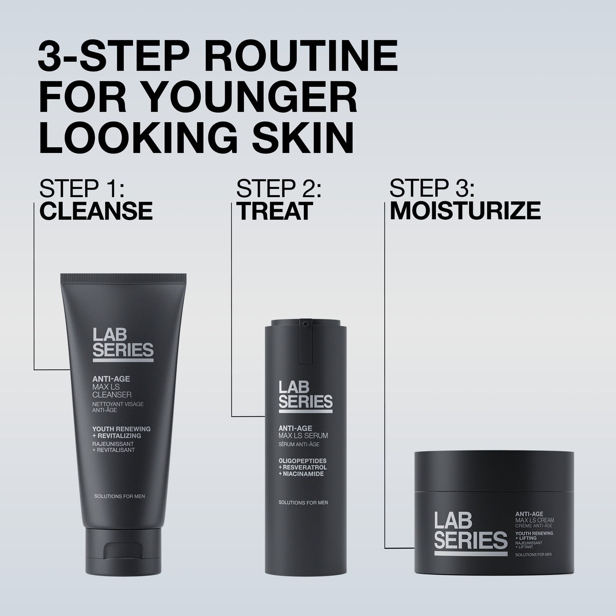 Anti-Age Max LS Cream Moisturizer