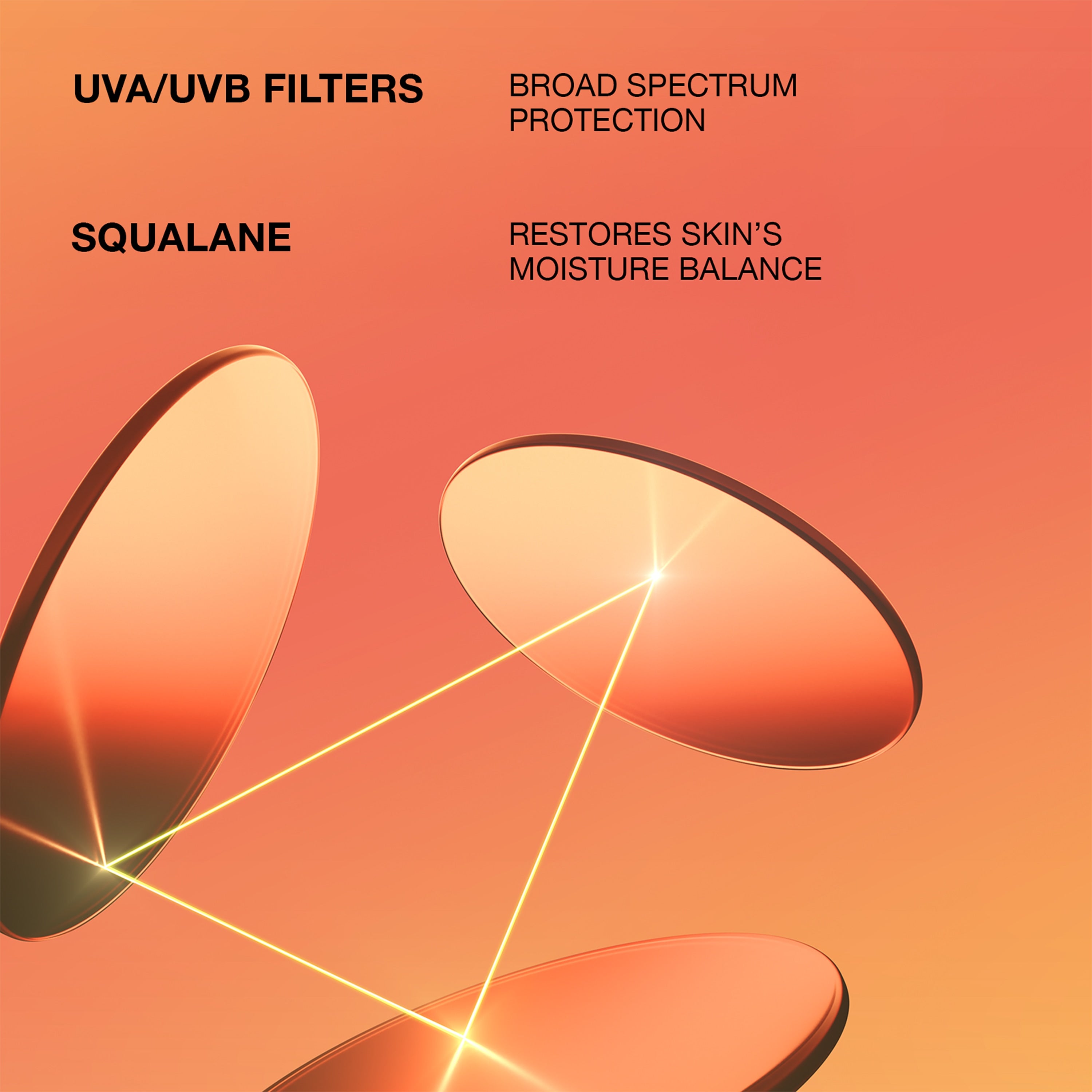 All-In-One Defense Lotion Moisturizer SPF 35