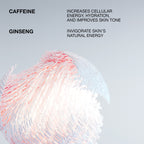 Daily Rescue Energizing Gel-Lotion Eye Cream