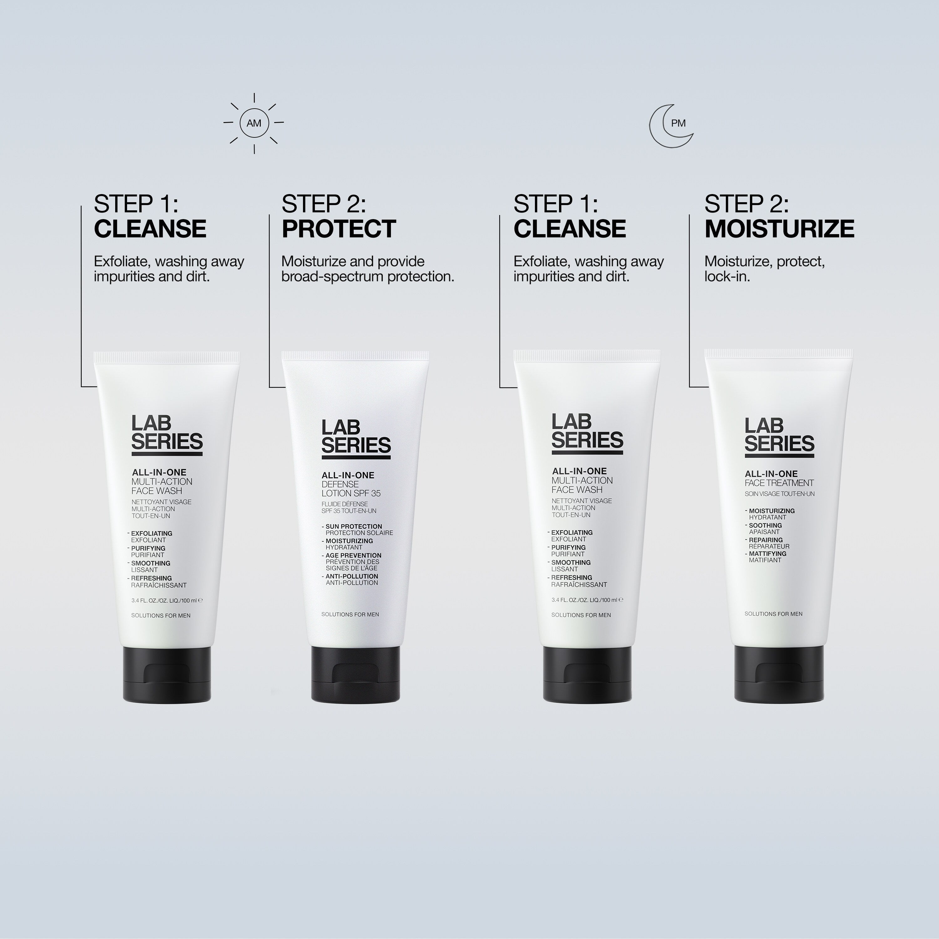 All-In-One Defense Lotion Moisturizer SPF 35 | Lab Series