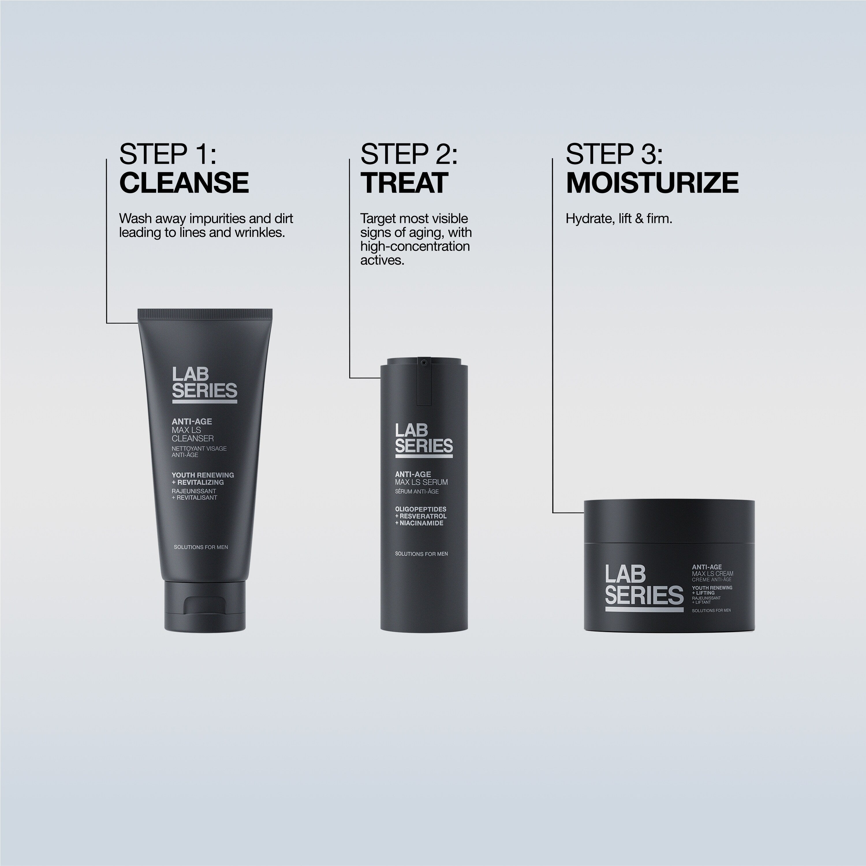 MAX LS SERIES Anti-Aging Skincare Products for Men | Lab Series