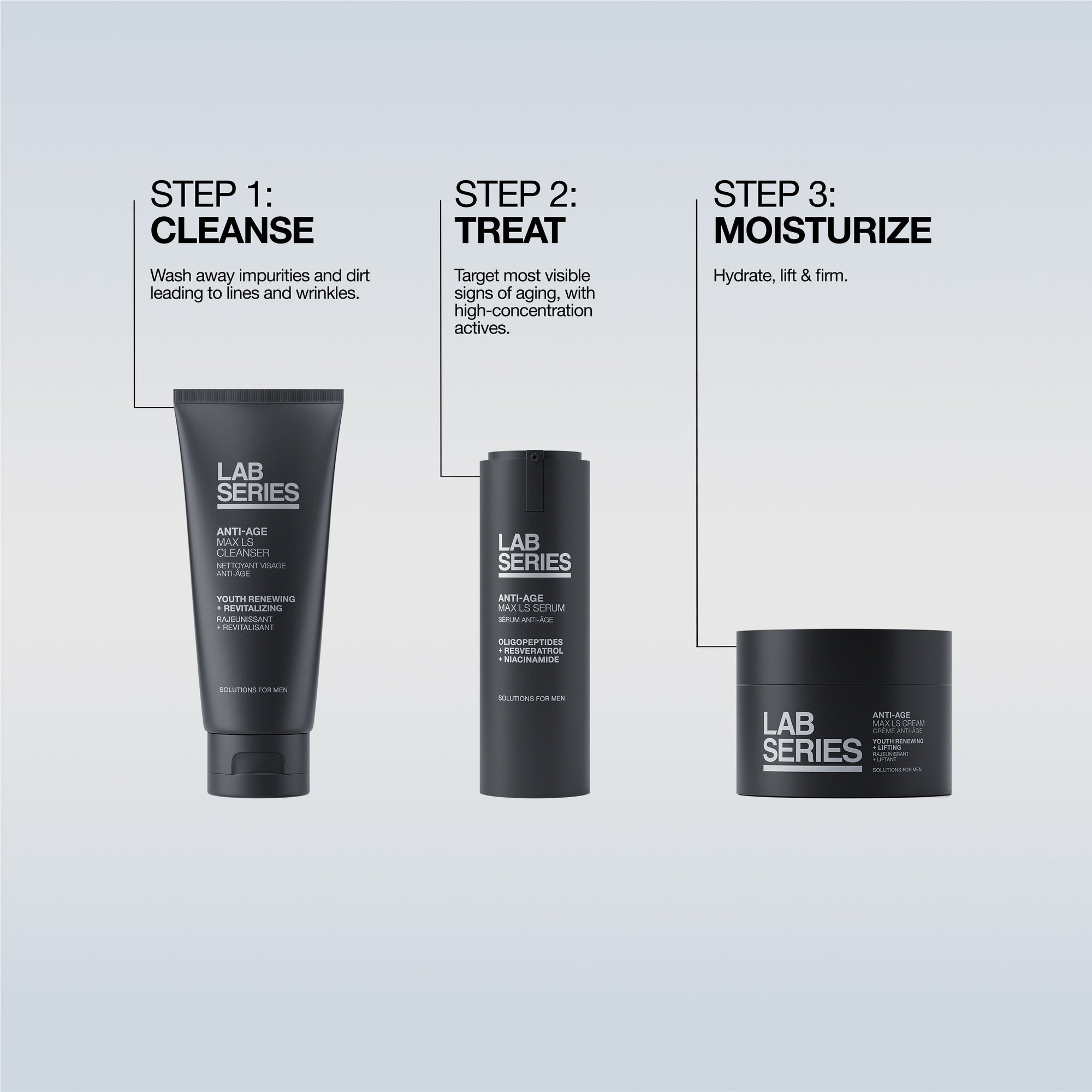 Anti-Age Max LS The Ultimate Upgrade Skincare Set, Alt